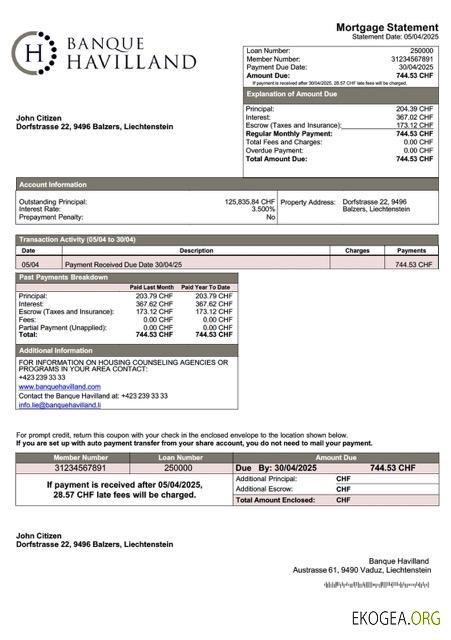 Liechtenstein Banque Havilland prêt hypothécaire Modèle Word et PDF